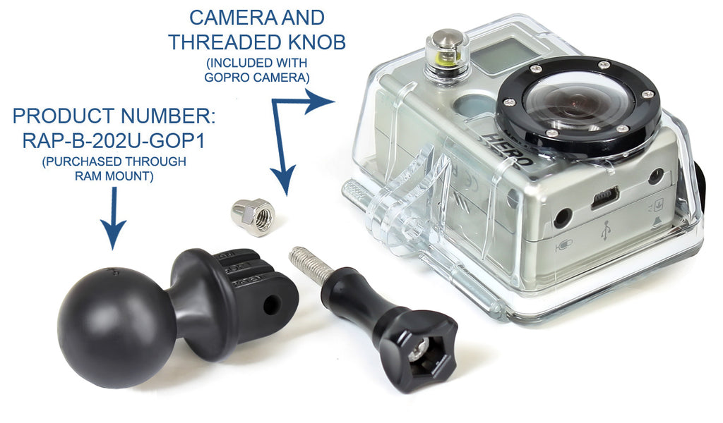 Rammount adattatore Custom GoPro