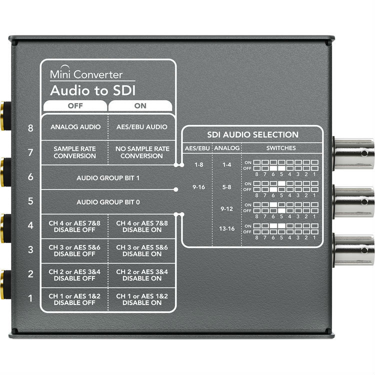 Blackmagic Mini Conversor - Audio a SDI 2