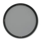 B+W Basic Zirkular-Polarisationsfilter MRC 67mm