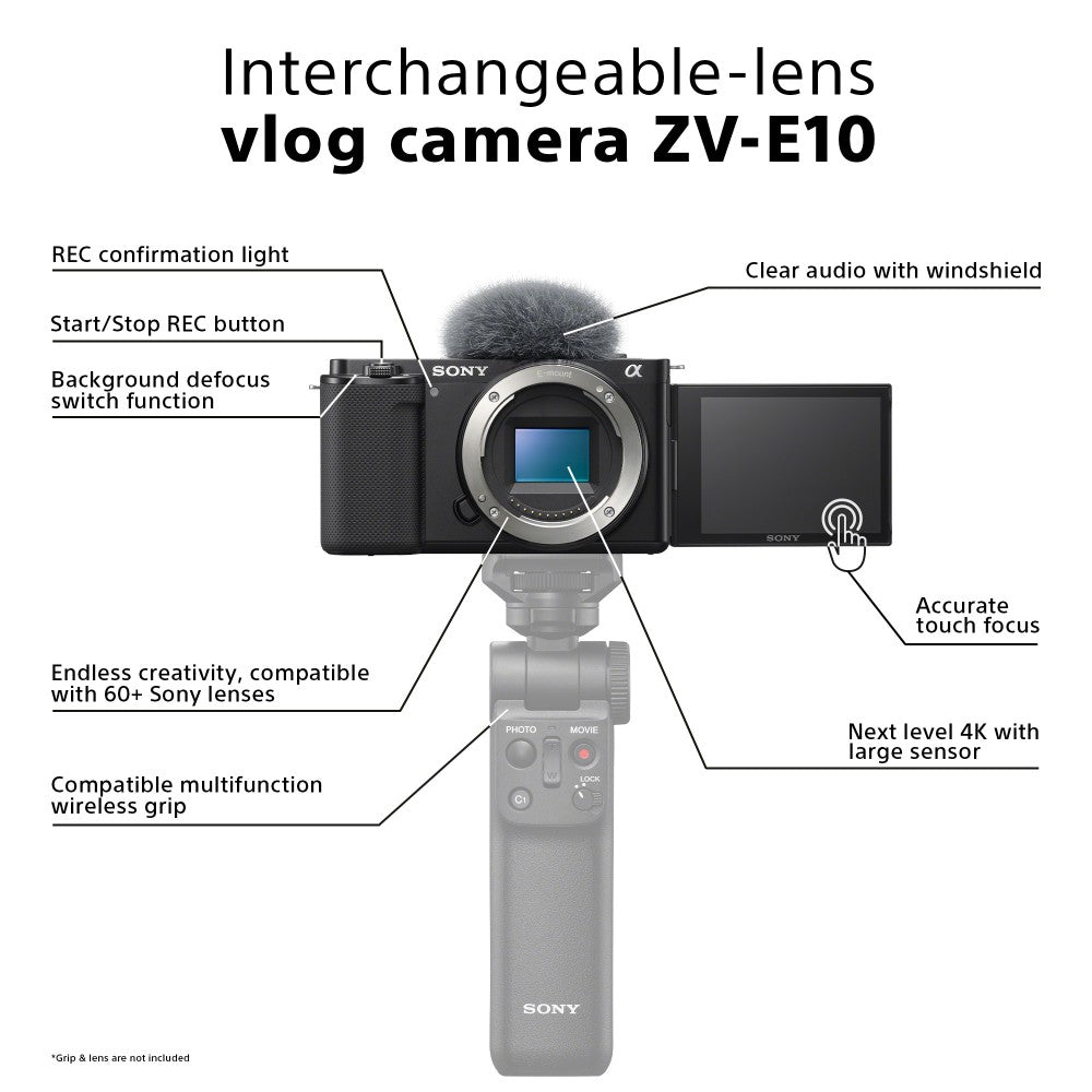 Sony ZV-E10 body