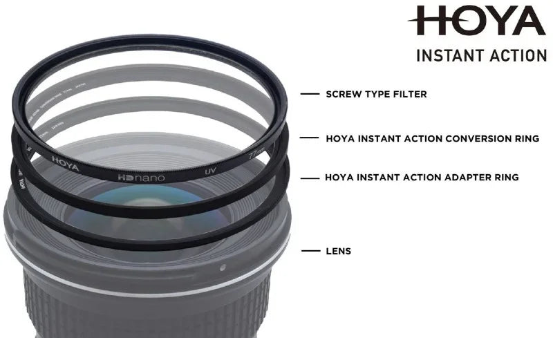 Hoya 62.0mm Instant Action Conversion Ring