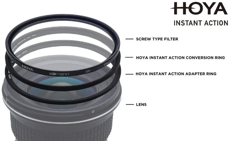 Hoya 52mm BAGUE D'ADAPTATION ACTION INSTANTANÉE