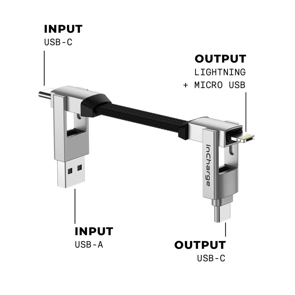 Rolling Square InCharge 6 Blanc Lune