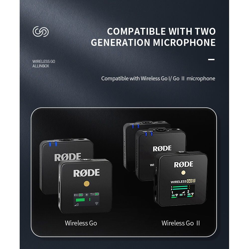 Telesin Boîtier de Charge pour RØDE sans Fil GO & GOII, Batterie 4000 mAh
