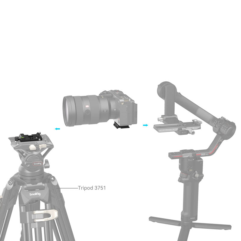 SmallRig 4234 Arca-Swiss / Manfrotto Compatible Attacco Piastra Kit