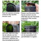 Kase VND-CPL Kit vidéo avec brume noire 77mm