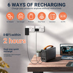 CTECHi GT200 320Wh Portable power station OUTLET