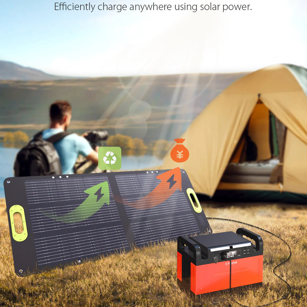 CTECHi GT1500 1210Wh Portable Power Station OUTLET