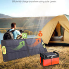 CTECHi GT1500 1210Wh Portable Power Station OUTLET
