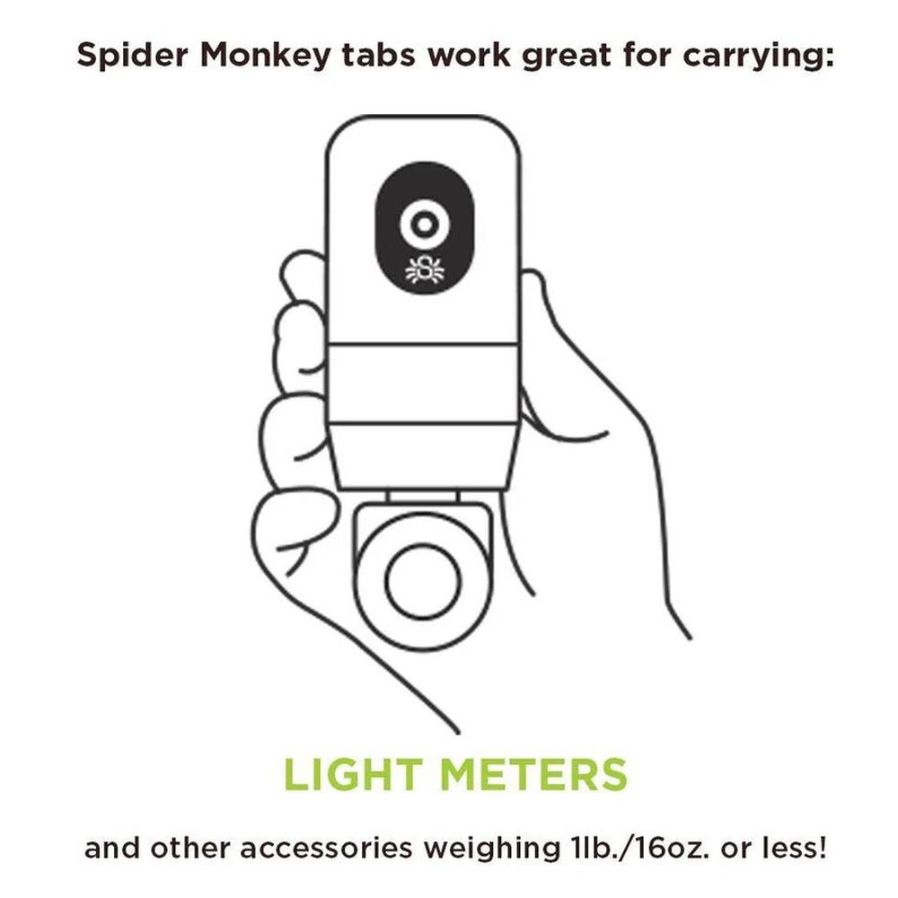 Spider SpiderMonkey Extra tabs (Tre tabs)