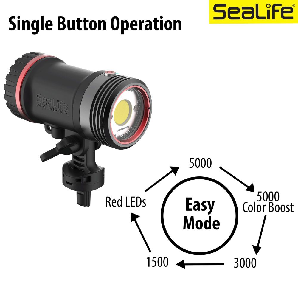 Sealife Sea Dragon 5000+ Color Boost COB LED Photo-Video Light (Incl. Tête d'éclairage, Adaptateur Flex-Connect YS & Ball Joint 1", Batterie et Chargeur)