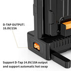 ZGCINE V-Mount Chargeur Double avec commutation à chaud