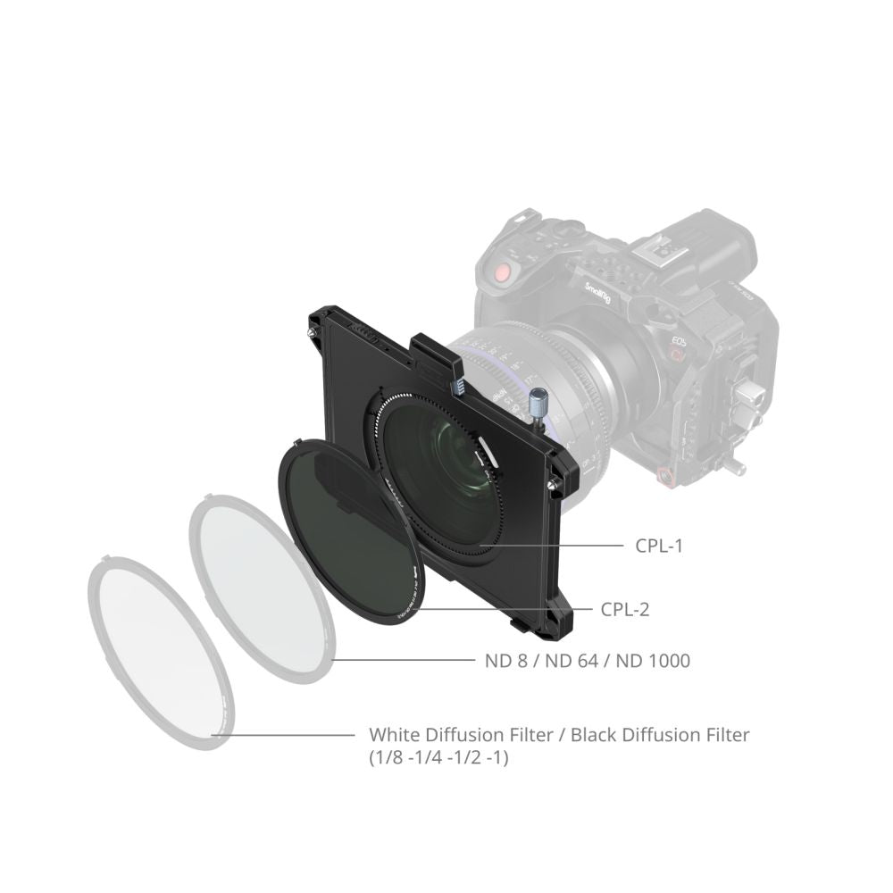 SmallRig 5011 Matte Box Kit avec filtres CPL&VND