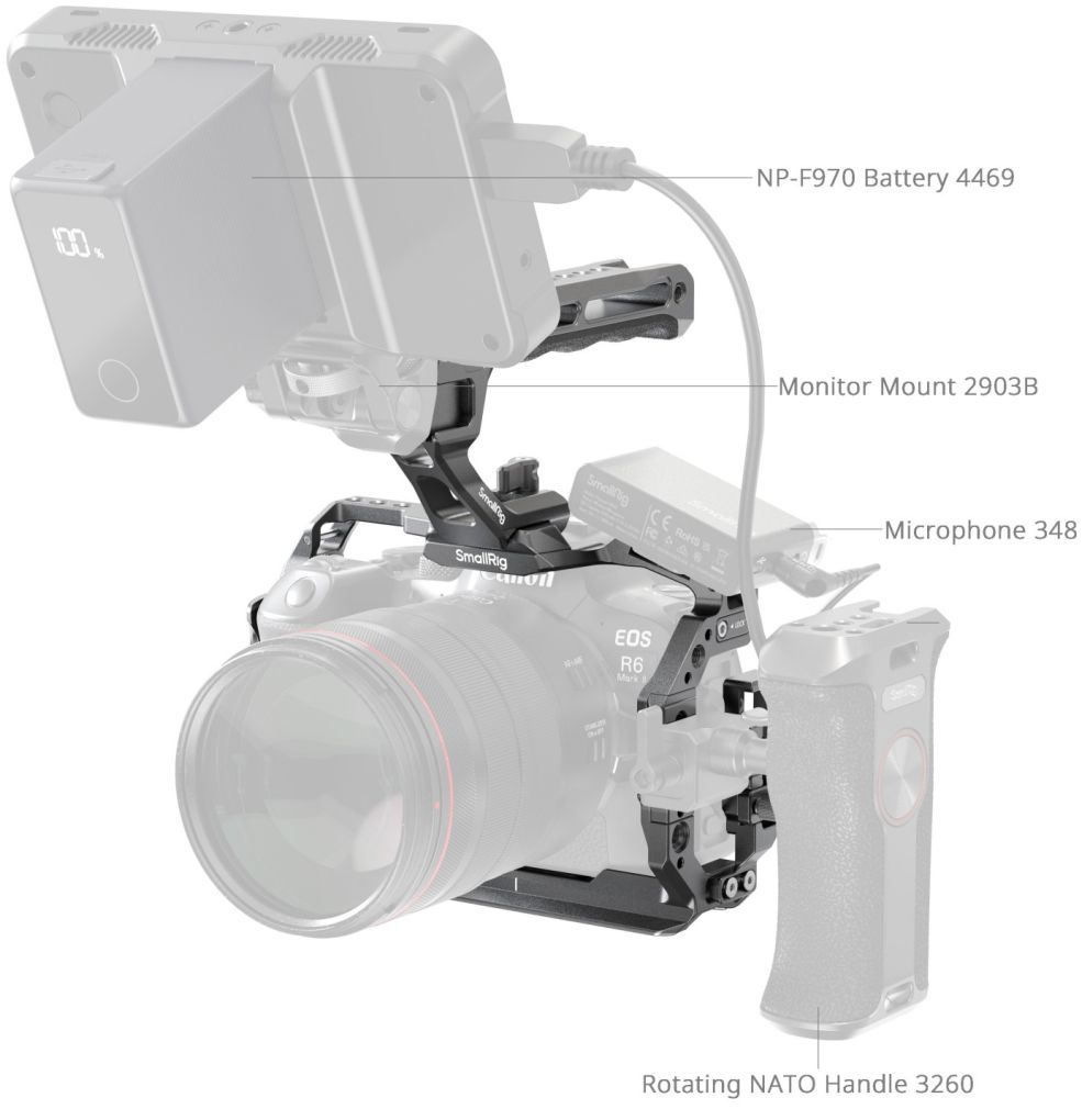 SmallRig 5197 Kit gabbia per Canon EOS R6 Mark II