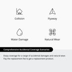 DJI Care Refresh 1-Year Plan Card for Mavic 4 Pro