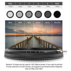 H&Y RevoRing MKII kit vidéo 46-62mm (RNC62-II + RBR-62 + RMBOX + RC01)