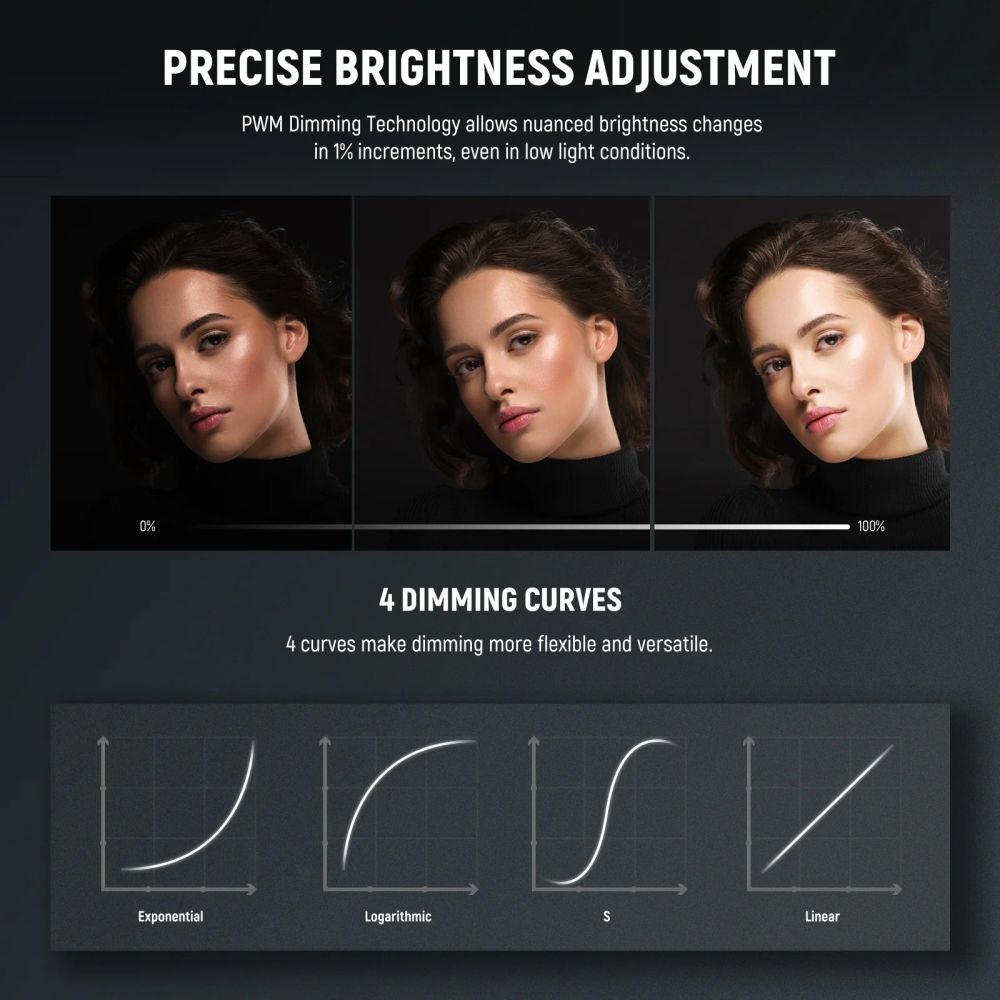 Neewer FS150B Luce LED bicolore