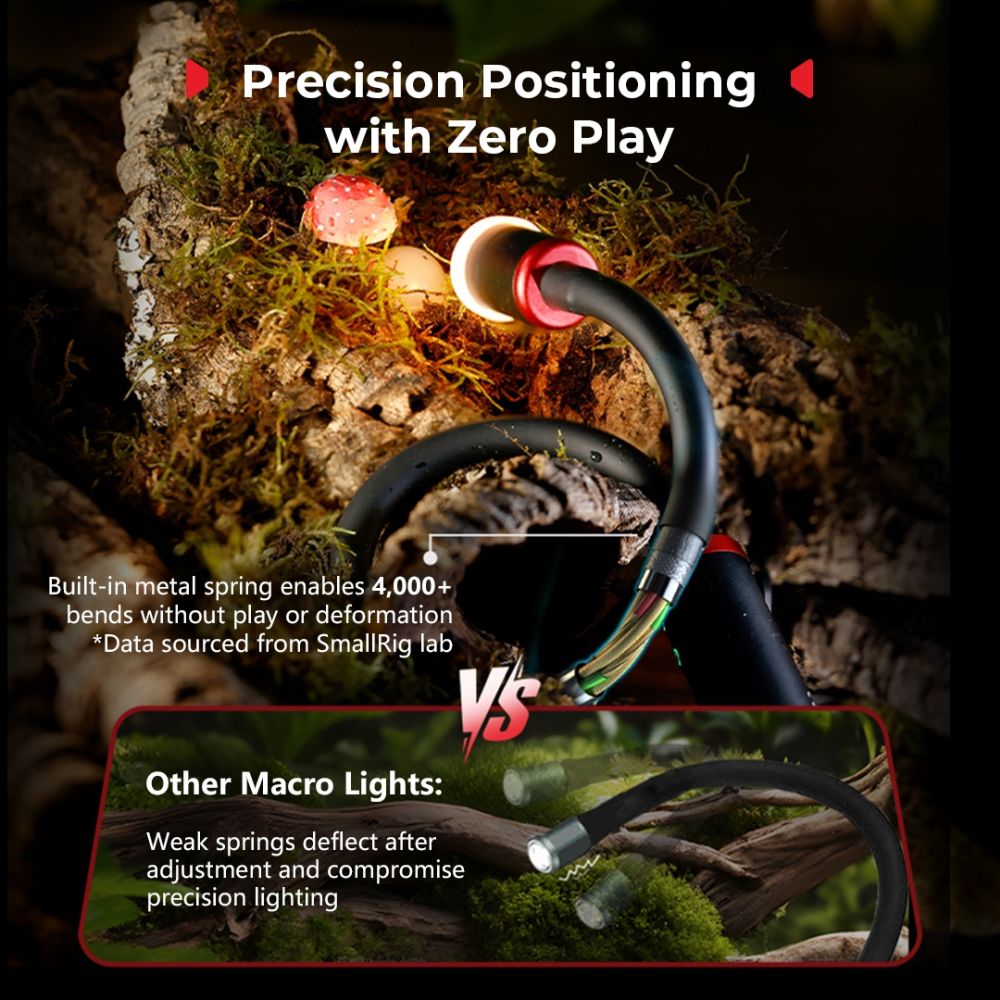 SmallRig 5480 RM 03 Macro Photography LED light