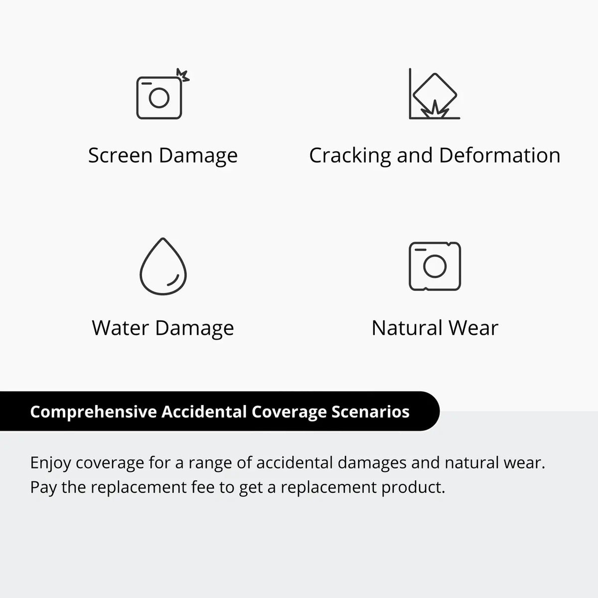 DJI Care Refresh 1-Year Plan per Osmo Nano
