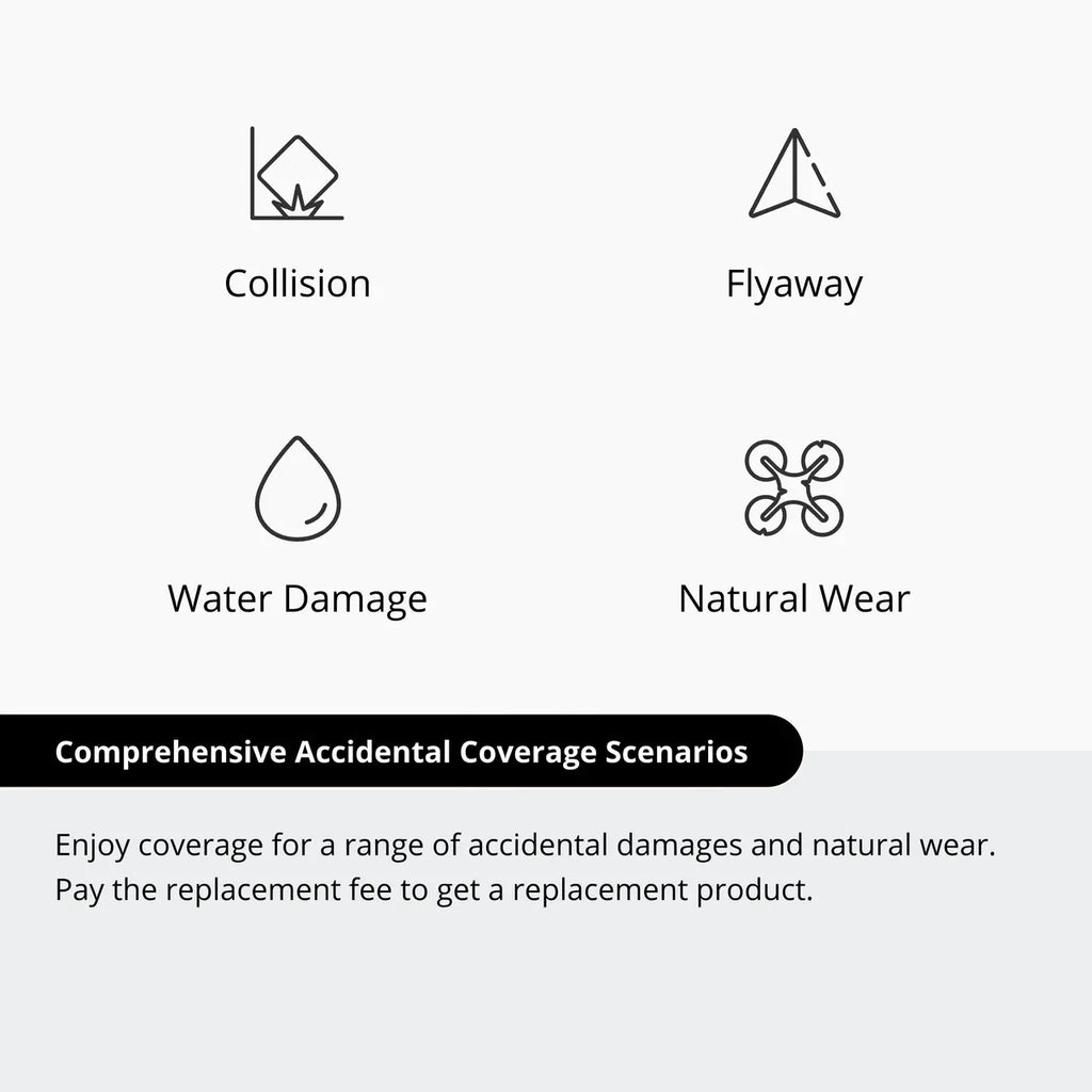 DJI Care Refresh 1-Year Plan per Mini 5 Pro