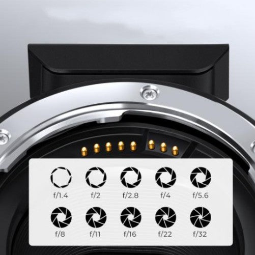 K&F Concept Adattatore obiettivo EF - EOS R