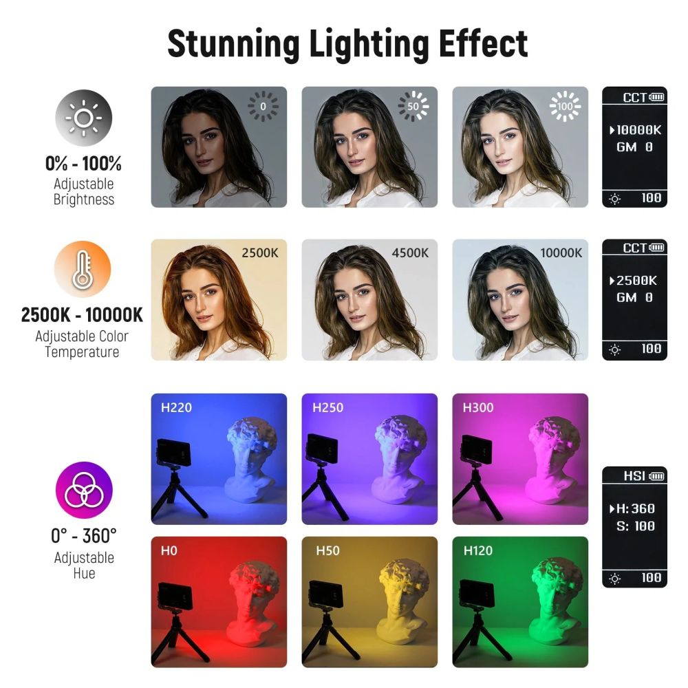Neewer SL90 Pro Luce LED RGB da 12 W