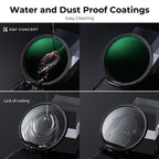 K&F Concept Variable ND filter ND8-2000 super slim - 67mm