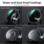K&F Concept variable ND filter ND2-ND32 Nano X - 62mm