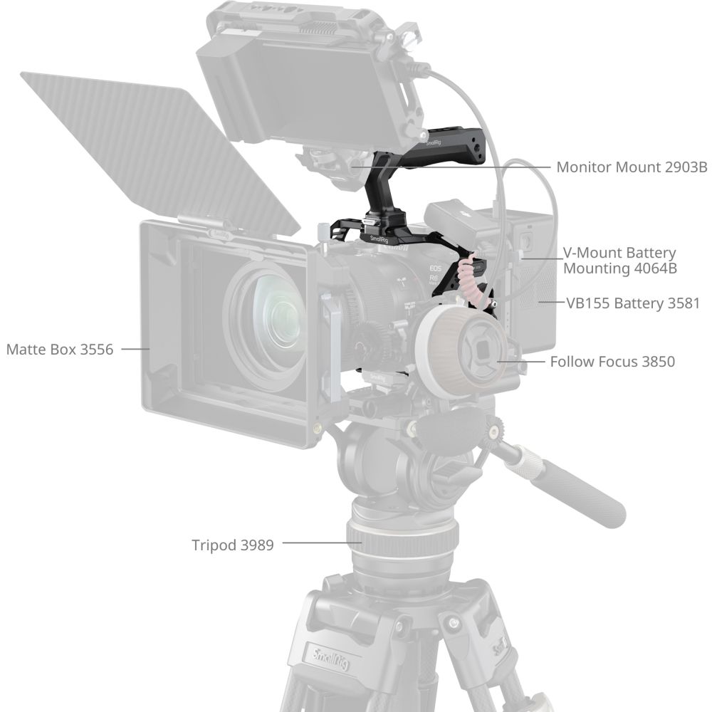 SmallRig 5957 "HawkLock" Quick Release Cage Kit for Canon EOS R6 Mark III / R6 Mark II