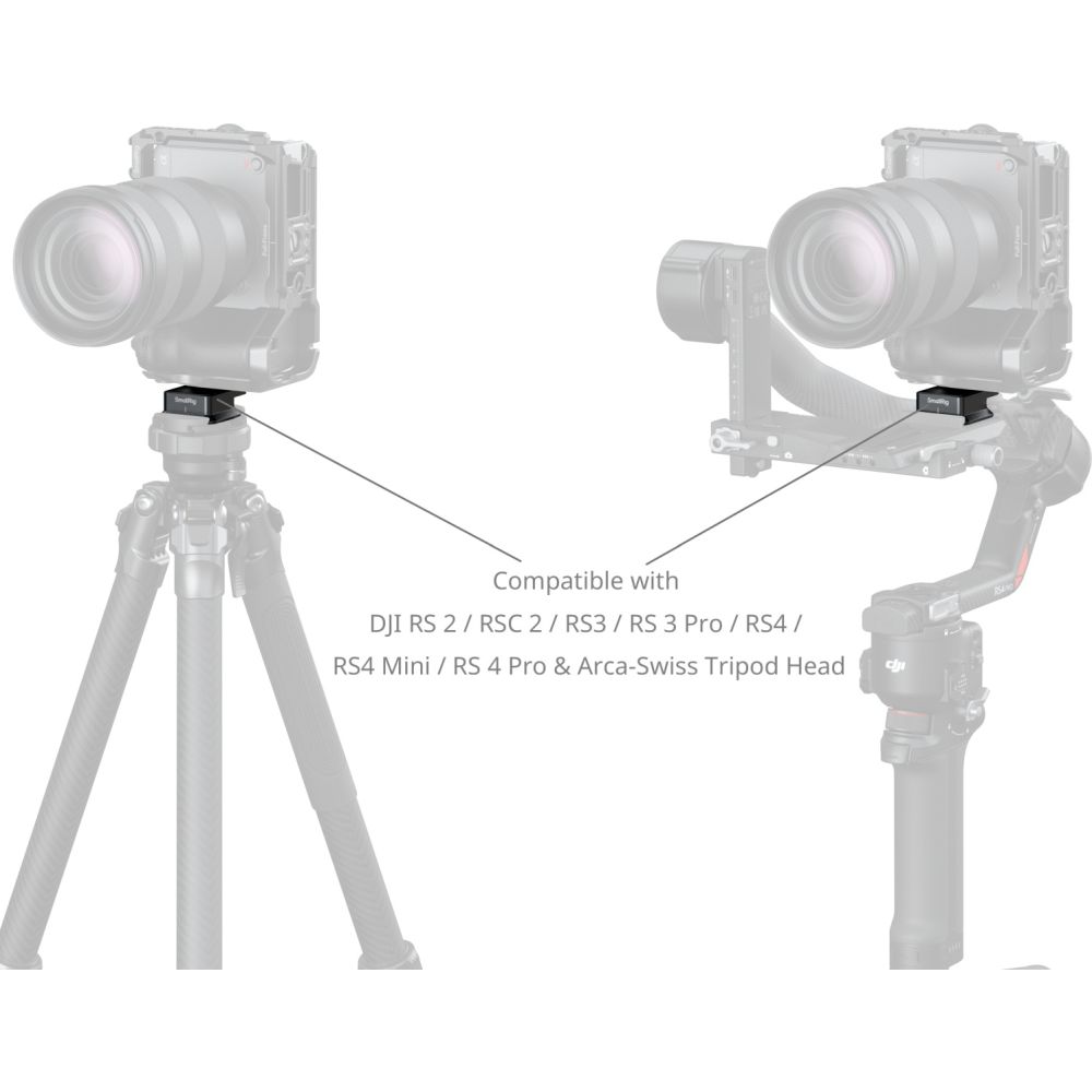 SmallRig 5802 Arca-Type Quick Release Plate