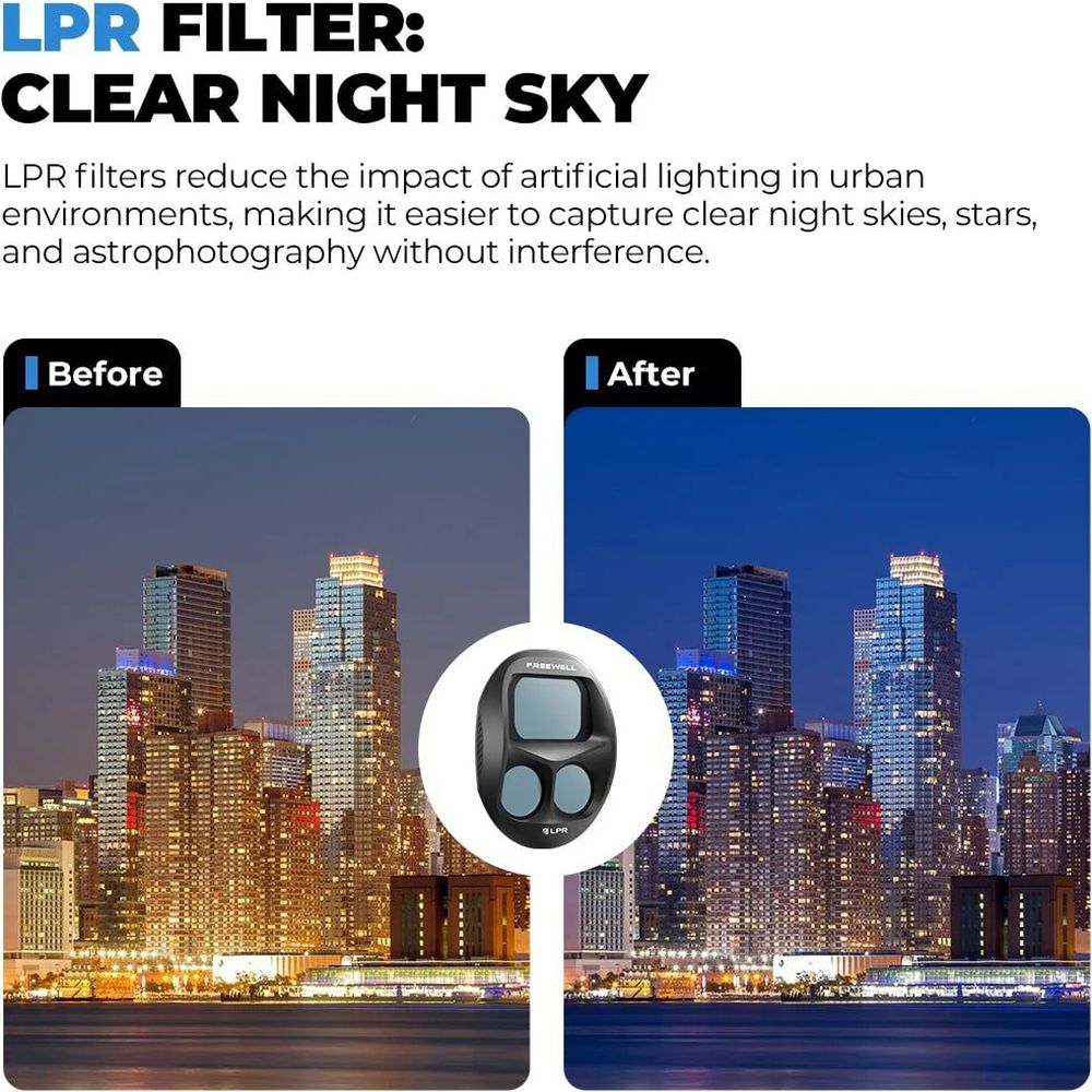Freewell DJI Mavic 4 Pro Everyday Filters - 4 Pack