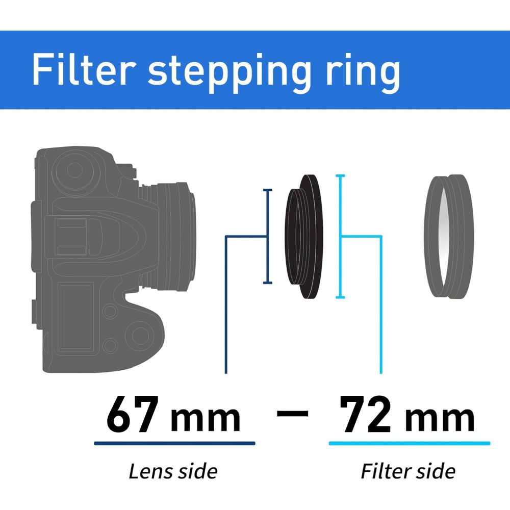 Kenko Stepping Ring 67mm - 72mm