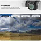 Freewell DJI Neo 2 Magnetfilter Mega-Kit – 9er-Pack
