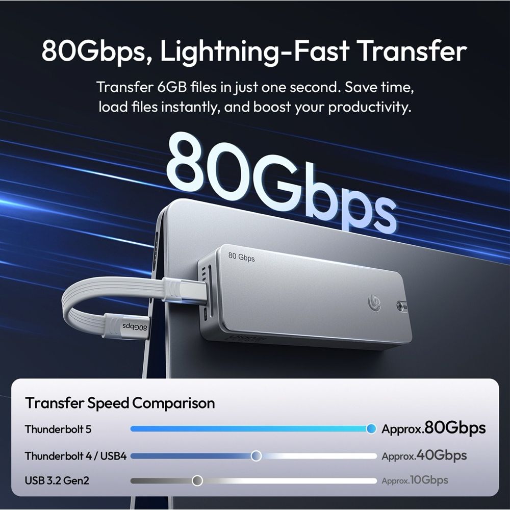 Ulanzi DT580 Caja SSD de 80 Gbps M.2 NVMe