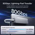 Ulanzi DT580 Caja SSD de 80 Gbps M.2 NVMe