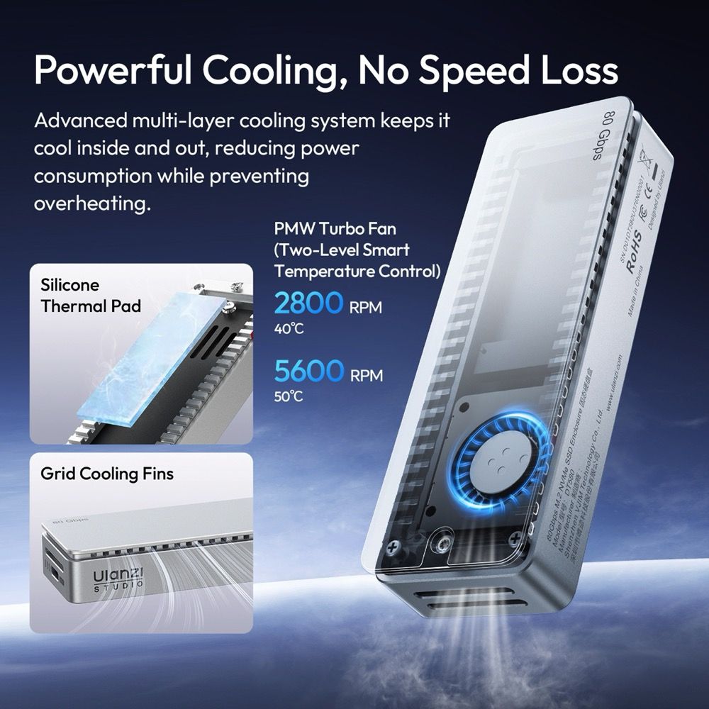 Ulanzi DT580 Caja SSD de 80 Gbps M.2 NVMe