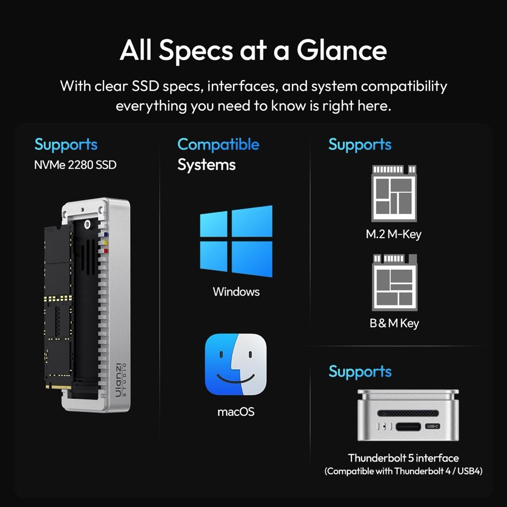 Ulanzi DT580 Caja SSD de 80 Gbps M.2 NVMe