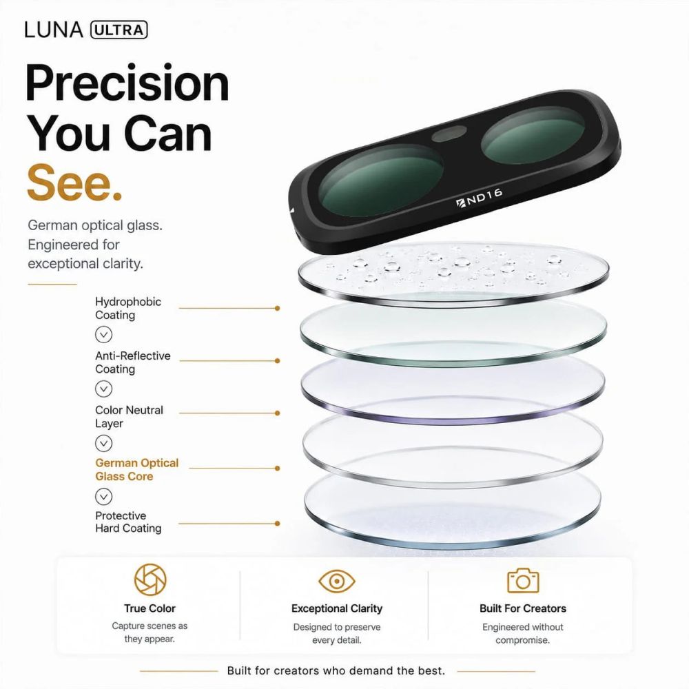 Freewell Insta360 Luna Ultra Filtros - Día estándar - Paquete de 4