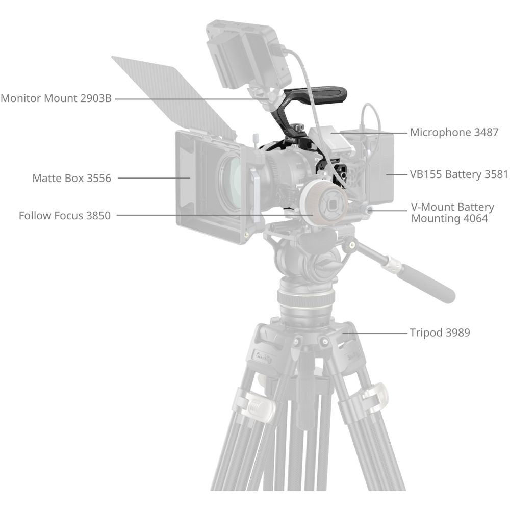 SmallRig 6652 Kit de jaula "Negro Mamba" para Canon EOS R6 Mark II