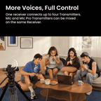 Insta360 Mic (1 TX + RX)